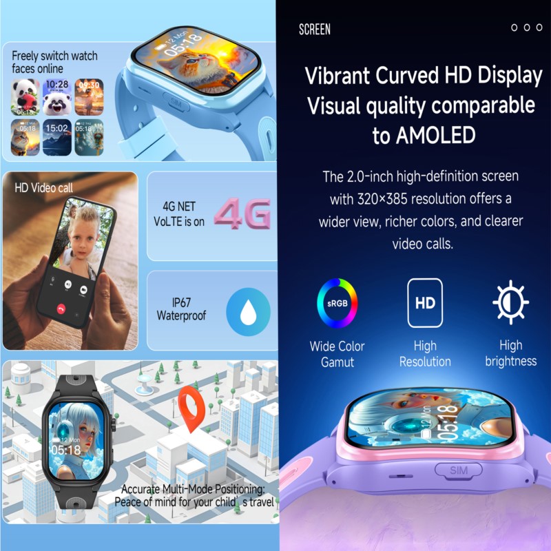 Smartwatch 4G dla dzieci z 2.0 – Kids Toys Youtube recenzja i cena