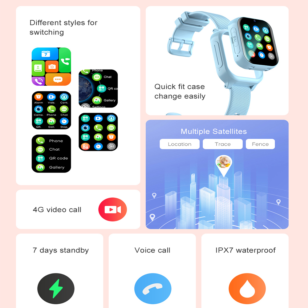 Smartwatch Dziecięcy 4G GPS WI – Kids Toys Youtube recenzja i cena