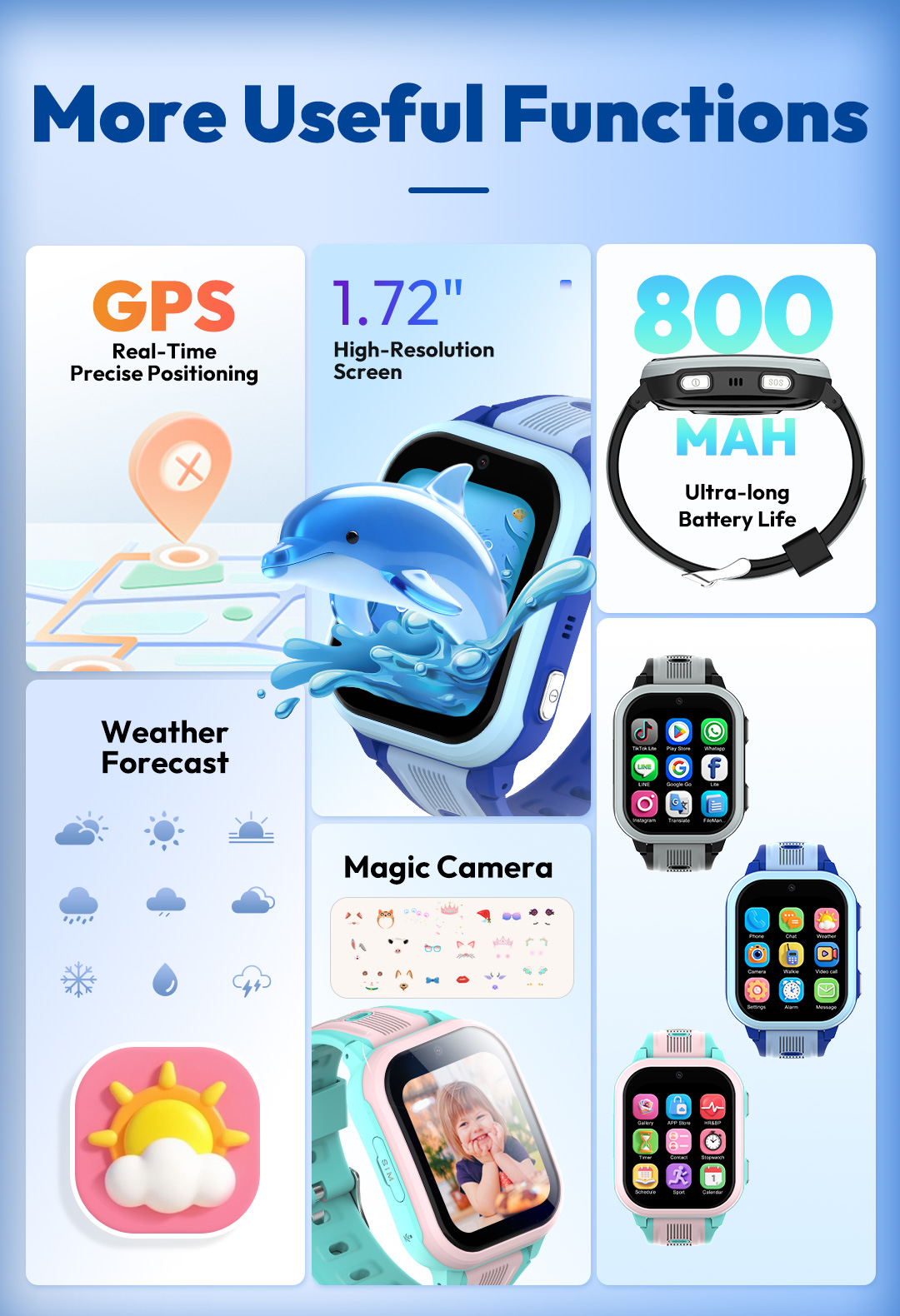 Wonlex 4G Smartwatch dla dziec – Kids Toys Youtube recenzja i cena