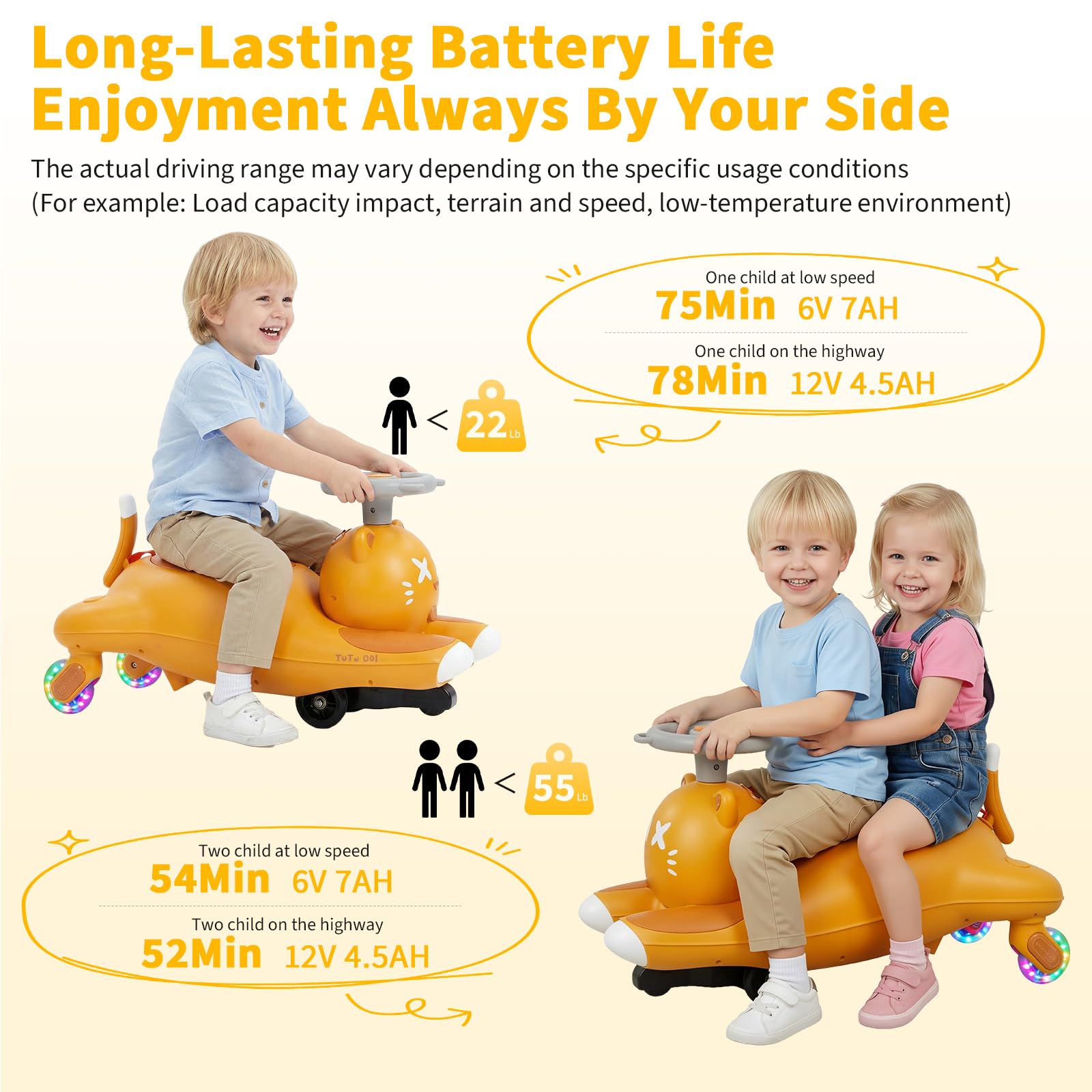 Elektryczny samochodzik dla dz – Kids Toys Electric recenzja i cena